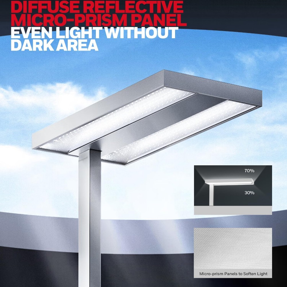 مصباح أرضي LED بتصميم عصري - إ - مراجعة Home Office Lamp وسعره